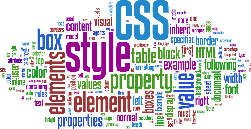 CSS Serisi – 3) CSS Örnekleri 1.4 Linkler
